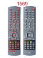 Пульт для телевізора Sharp GJ210