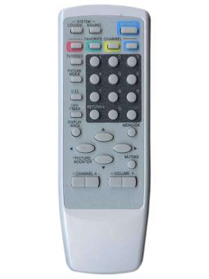 Пульт для JVC RM-C1261