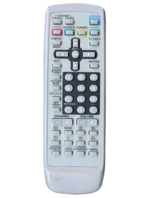 Пульт для JVC RM-C1281 