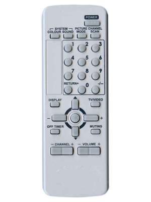 Пульт для JVC RM-C1120 
