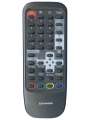 Пульт для телевізора Panasonic EUR644666