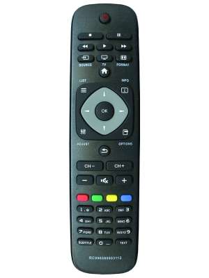 Пульт Philips RC996590003112
