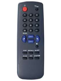 Пульт для China TV Jinlipu 7461 SCAN