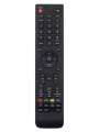 Пульт для телевізора Skyworth 43E200A