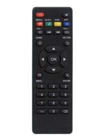 Пульт IPTV Tanix H1