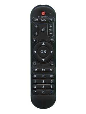 Пульт IPTV Sunvell X96 MAX