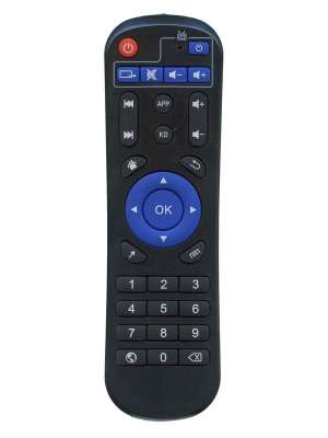 Пульт для Smart TV Box Sunvell T95Z Plus