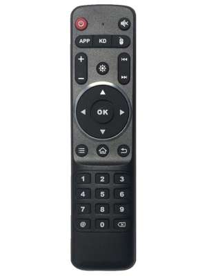 Пульт IPTV UKC G96Max W2