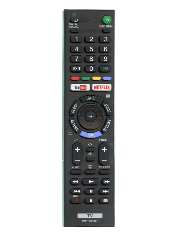 Пульт для телевізора Sony RMT-TX300E